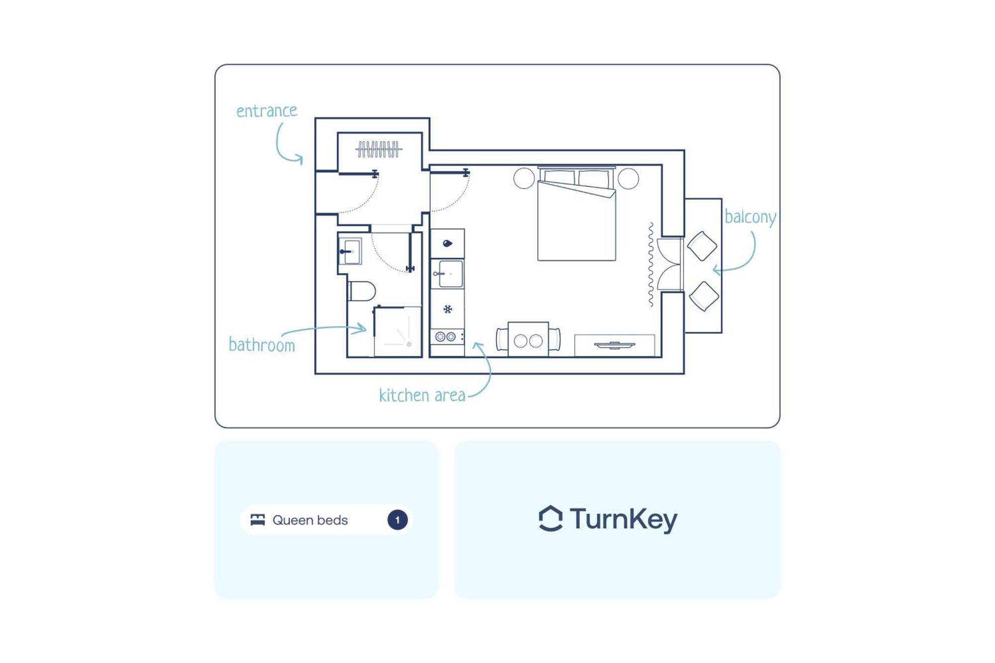 Turnkey I Wenceslas Square Apartments Prague Room photo