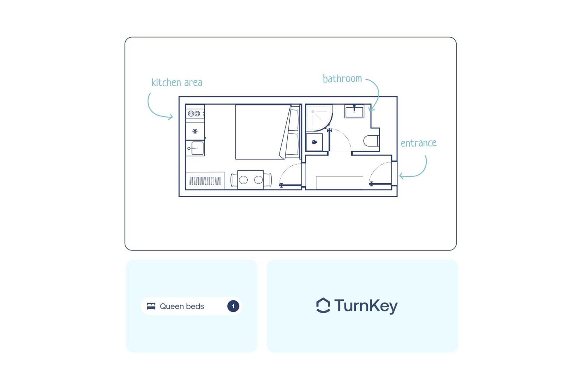 Turnkey I Wenceslas Square Apartments Prague Room photo